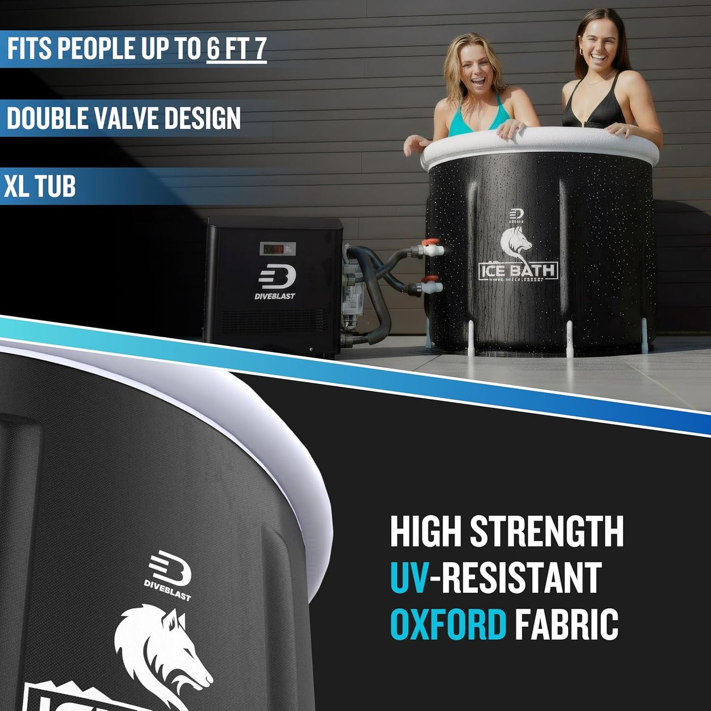 Cold Plunge Tub with Water Chiller, Pump and Filter - Low Consumption 2/3 HP Cold Plunge Chiller - Cools Water down to 39°F