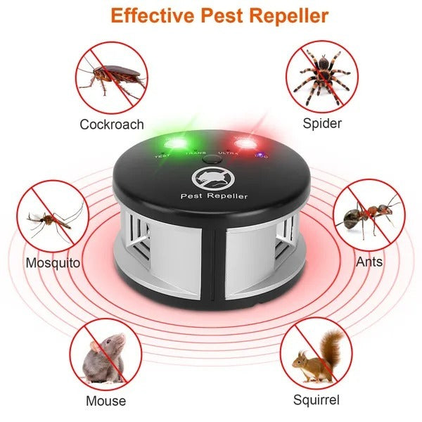 360 Ultrasonic Pest Repeller Electronic Plug-in Pest Control Mouse Chaser Blocker Repellent Deterrent With Pressure Wave & Ultrasonic Sound For Indoor Use
