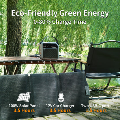 Portable Power Station,72000mAh,272WH Powerbank Portable Emergency Backup Power Supply ,No Solar Panel - Casa De Renova 5