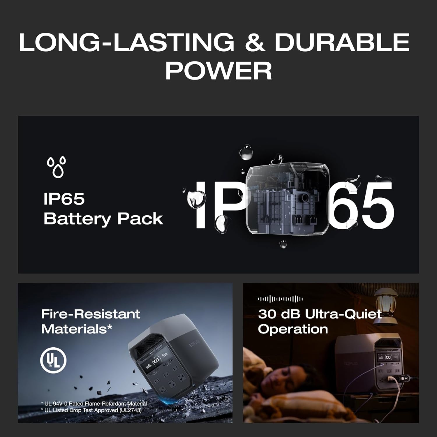 DELTA 3 Portable Power Station, 1024Wh Lifepo4 Battery, Full Charge in 56 Min, 1800W AC/100W USB-C Output, Solar Generator(Solar Panel Optional) for Home Backup Power, Camping & Rvs