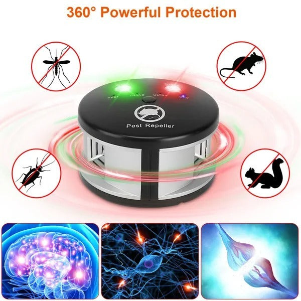360 Ultrasonic Pest Repeller Electronic Plug-in Pest Control Mouse Chaser Blocker Repellent Deterrent With Pressure Wave & Ultrasonic Sound For Indoor Use