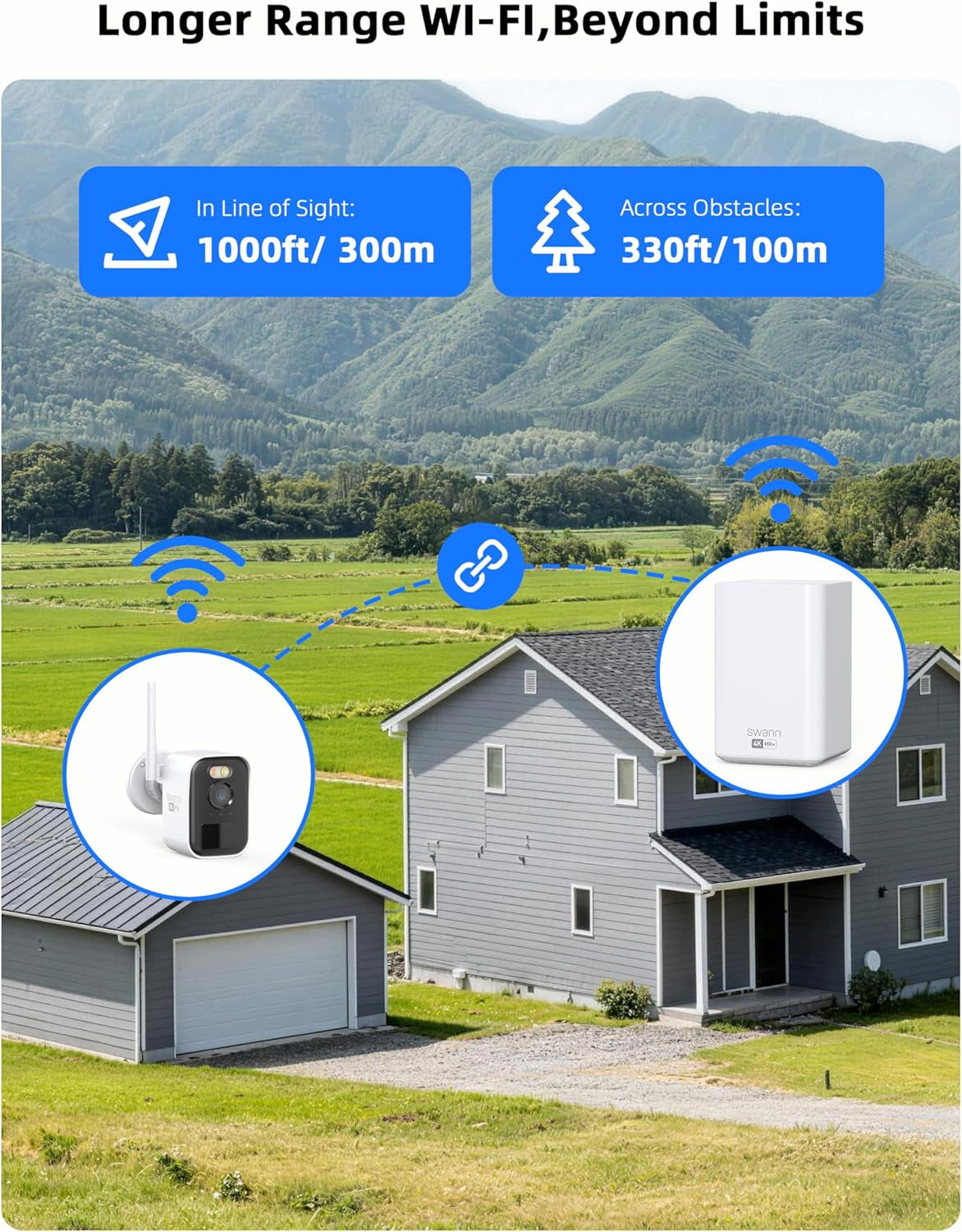 Maxranger MINI 4K Wireless Security Camera System, Long-Range Wi-Fi up to 1000Ft, Home/Outdoor, 8CH 3-Cam NVR Kit, 24/7 Recording, Color Night Vision, True Detection, No Monthly Fee, MRMINISD3
