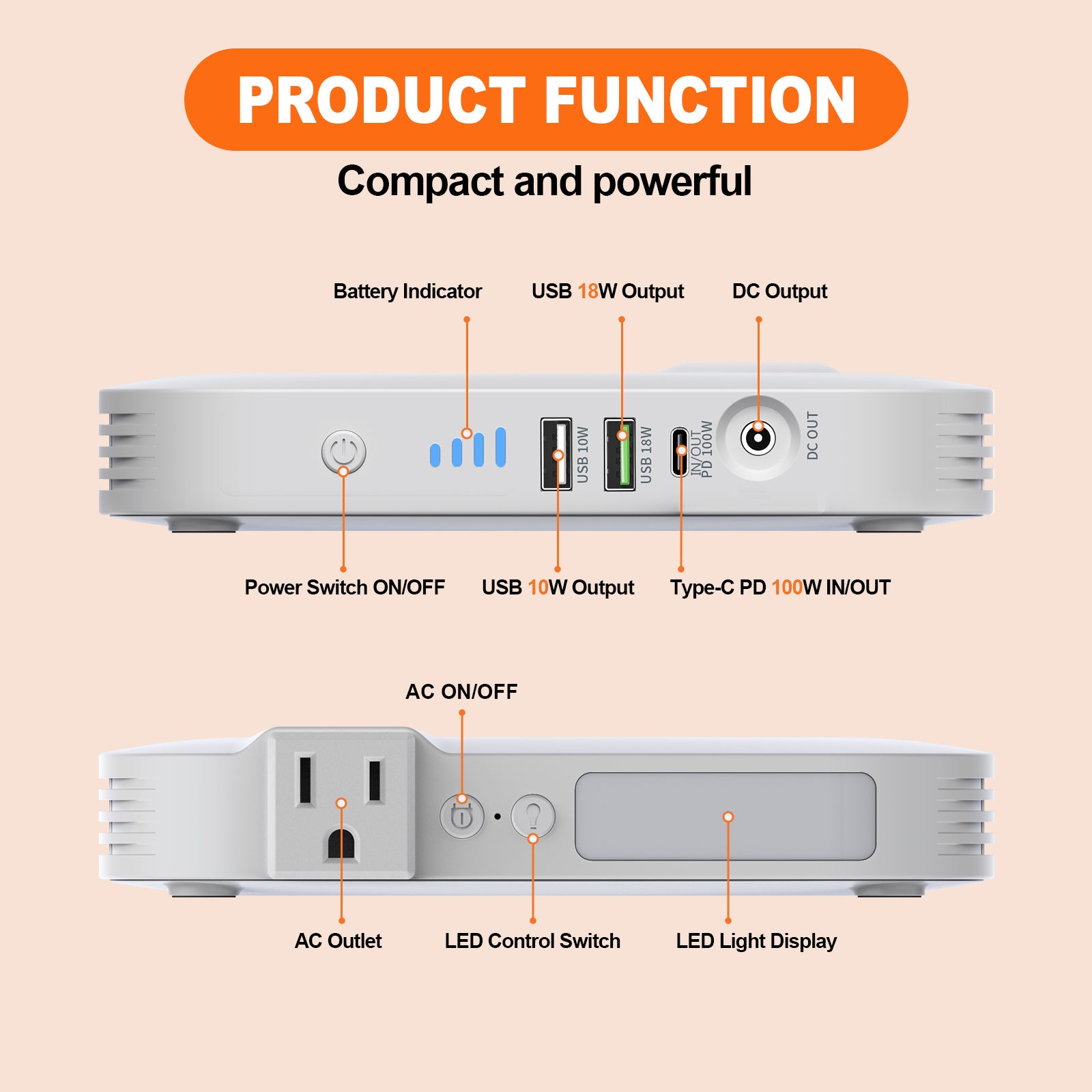 Portable Power Station,100W 88.8Wh 24000mAh Powerbank Portable Emergency Backup Power Supply ,No Solar Panel - Casa De Renova 5