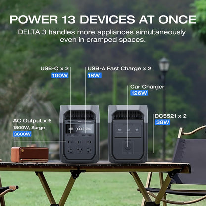 DELTA 3 Portable Power Station, 1024Wh Lifepo4 Battery, Full Charge in 56 Min, 1800W AC/100W USB-C Output, Solar Generator(Solar Panel Optional) for Home Backup Power, Camping & Rvs