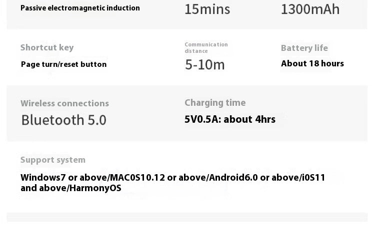Digital Panel Graphics Tablet Computer Drawing Board